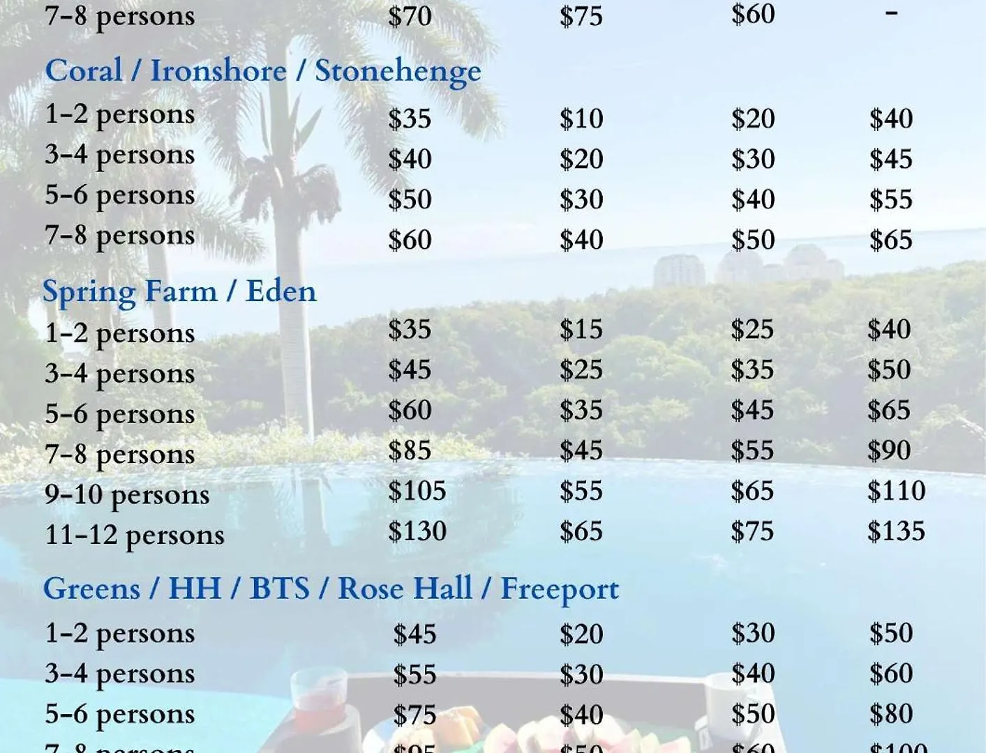 Hospitality Expert Cha3 - Pool Beach Hip-Strip Montego Bay